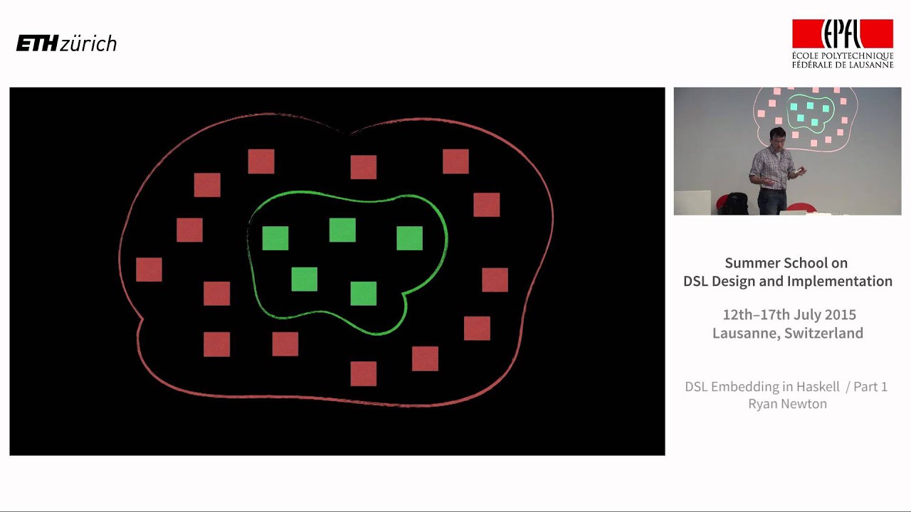 Ryan Newton - DSL Embedding in Haskell [1/2]
