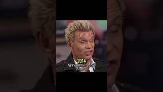 Billy Idol Net Worth Evolution #billyidol #networth #evolution #throughtheyears