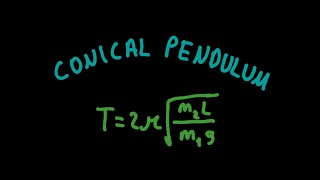 Conical Pendulum Formula Derivation