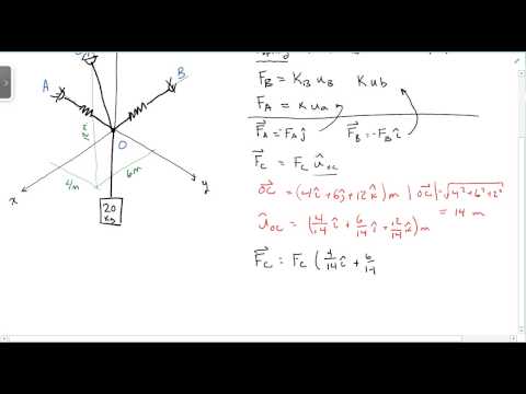 3d statics problem - concurrent forces with springs