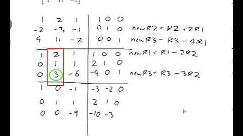 EXAMPLE: Finding the inverse of a matrix using row operations