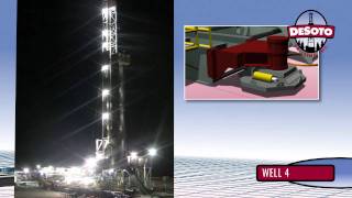 Desoto Drilling Rocket Rig | 3D Well Drilling Animation | Drilling Animation | Industrial Animation