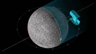 Orbital Heating Thermal Analysis of a Tie Bomber