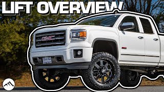 Overview: 2015 GMC Sierra 1500 SLT w/ 22' Moto Metal MO962 Wheels,  7' Lift, 35' Nitto Tires