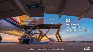 How a leading aviation services provider fast-tracks to cloud agility in the new normal