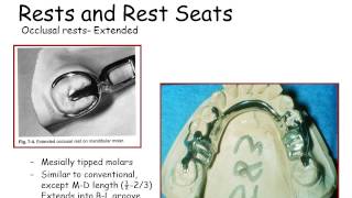 Rests and Rest Seats