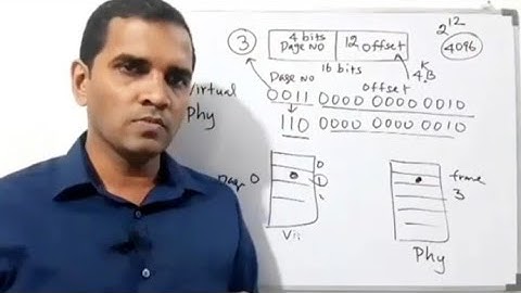 G.C.E (A/L) | OS | Paging | G.C.E(A/L) 2020 Question