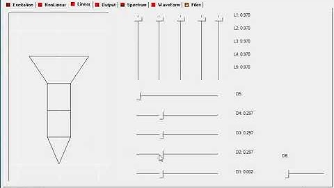 Acoustic Pipe using Digital Waveguide Modeling