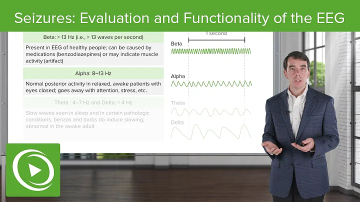 Seizures: Evaluation and Functionality of the EEG | Clinical Neurology