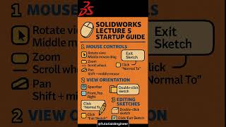 5: SolidWorks Lecture 5 Beginner: Startup Guide #solidworks #tutorial #lecture @TutorialsEngineer