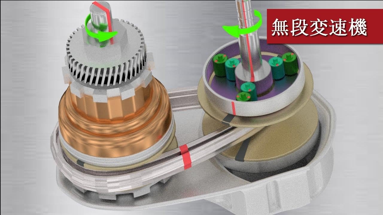 無段変速機（CVT）の仕組み