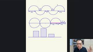 MathGuruBen - Live Pri & PSLE Problem Sums Easily