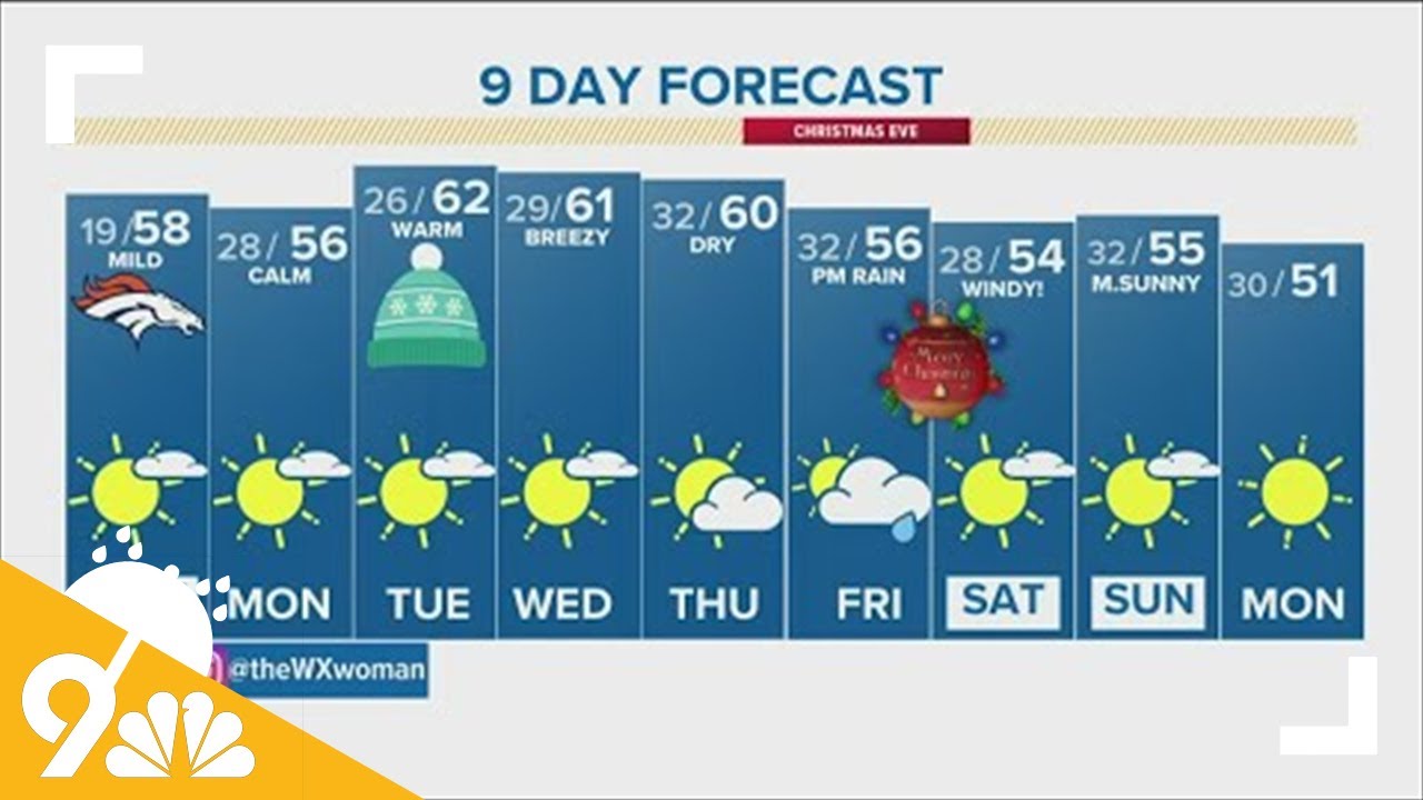 The Denver Gazette's forecast for Dec. 19 - YouTube