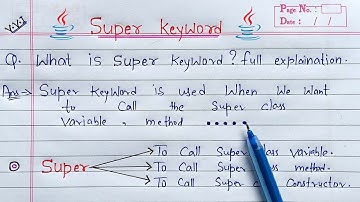 Super Keyword in Java | Learn Coding