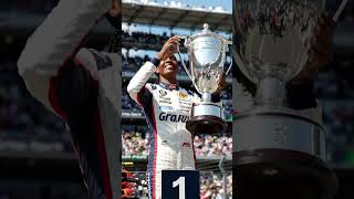Make me a race car driver winning a Grand Prix #ai #aivideo #shortvideo #first #new #viral