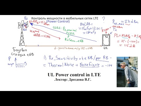 Видео: Lte-д ul bler гэж юу вэ?