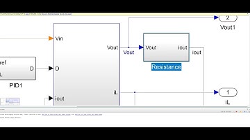 PEMFC Current Control Using PI Controller Under Varying Load, Temperature and hydrogen pressure.