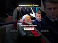 ModiJi Speaking English India Modi France Usa Trump Russia Putin Geopolitics ModiJi Speaking English India Modi France Usa Trump Russia Putin Geopolitics