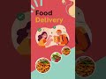 🍕 Menulog Clone: Food Delivery App In Australia 🍕