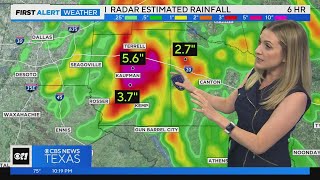 Some rain chances for North Texas, but a warm week ahead