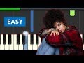 Ella Mai Trip Easy Piano Tutorial - Notes For Piano Part