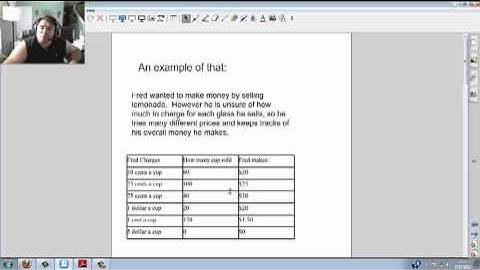 4.1 AT Math Graphing Relationships