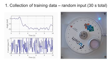 Reinforcement Learning with Symbolic Input-Output Models - Real Pendulum Experiments