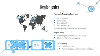 3. AZ-900: Azure Regions, Availability Zones, Subscriptions & Resources