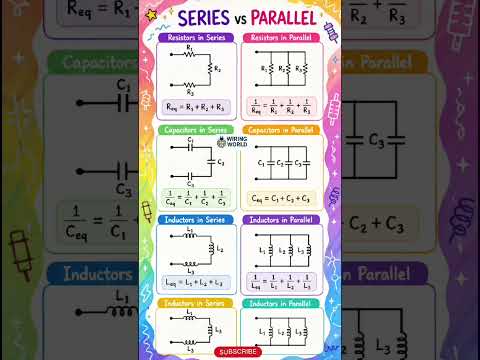 ⚡ Series vs Parallel circuits समजून घ्या easy way मध्ये! #electrical#shorts#ytshorts#wiringworld