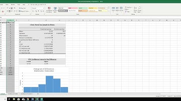 Assumption: Dependent variable observations must be independent of each other