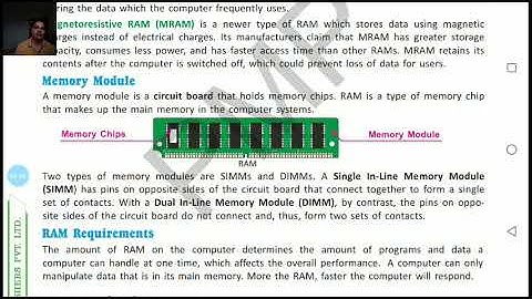 CLASS -VI -LESSON -2-PART 2-Computer Memory