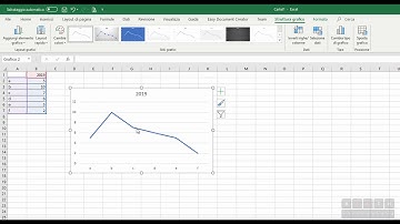 EXCEL GRAFICO CON LINEA CURVA