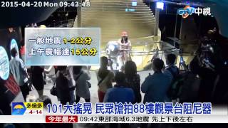 【中視新聞】盆地效應震撼! 101阻尼器擺破紀錄 20150420