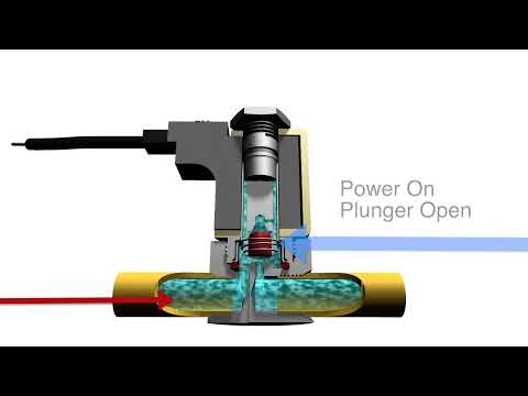 Wideo: Elektromagnetyczny zawór gazowy. Elektrozawór kolumny gazowej