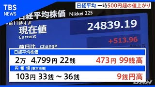 バイデン氏勝利宣言受け日経平均は一時５００円超の上昇