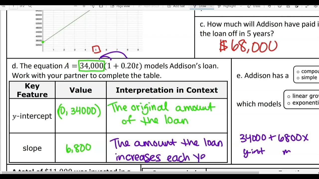 Alg 2 Modeling Interest using Tables and Graphs YouTube