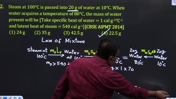 NEET ARCHIVES (Thermometry & Calorimetry) l Vivek Phalke PHYSICS