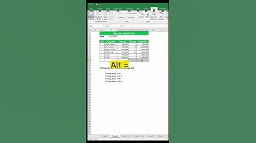4 Phím tắt thần thánh trong Excel