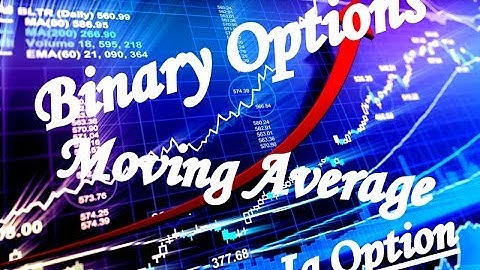 Binary Options 14 Moving Average SMA Trading Pattern Iq Option