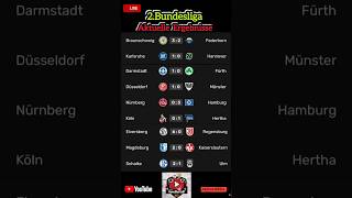 2.Bundesliga Aktuelle  Ergebnisse + Tabelle des 28.Spieltag's #live #2bundesliga #fußball