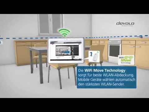 devolo dLAN® 1200+