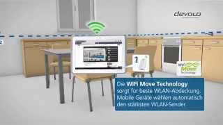 devolo dLAN® 1200+ WiFi ac (Deutsch)