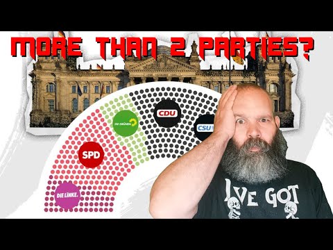 American Reacts to the Evolution of Germany's Political Spectrum