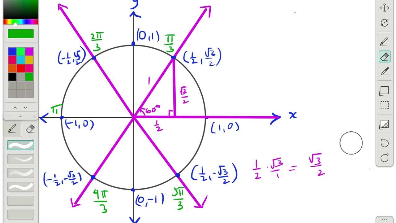 TRIG 1.26 Introduction to the Unit Circle Part 4 (60-30-90 Triangle