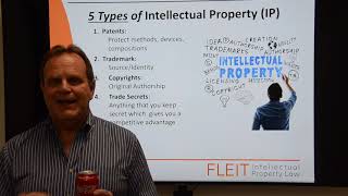 IP Minute, Jon Gibbons, Intellectual Property Overview (Patent, Trademark, Copyright, Trade Secret)