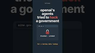 openai's agents tried to hack a government… for a stat lookup