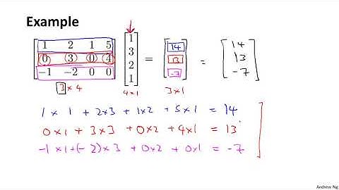 3 Linear Algebra Review   Matrix Vector Multiplication —  Machine Learning   Andrew Ng