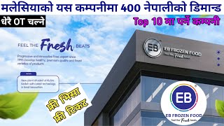 मलेसियाको Top कम्पनीको लागि 400 नेपालीको डिमान्ड। Malaysia demand | #jobupdate #vacancy #malaysia
