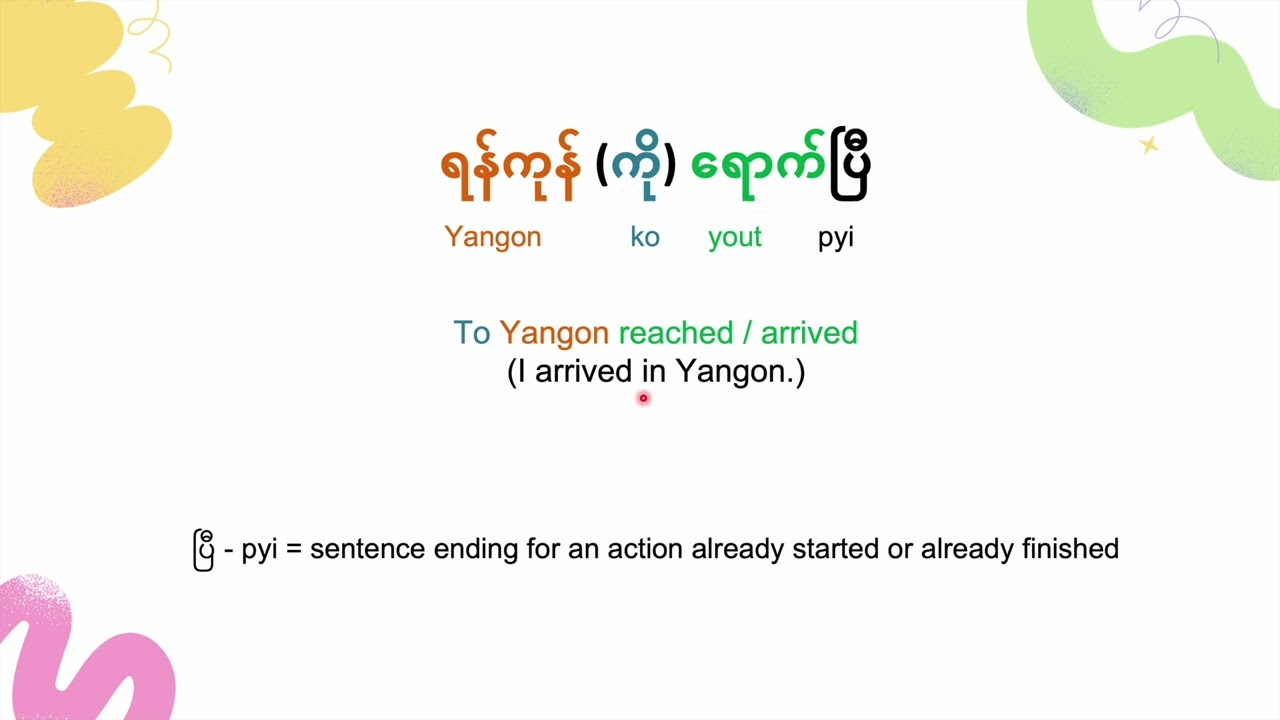 Useful Burmese Phrases Episode 1