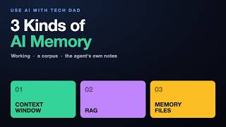 Agent Memory, Explained: RAG vs Context Windows vs Memory Files